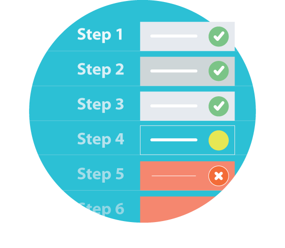 step by step outplacement program